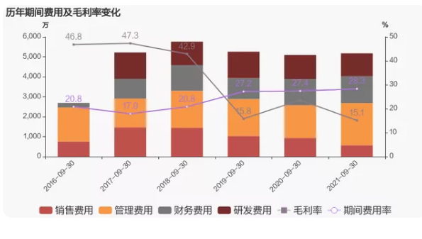 微信截图_20211028085141.png