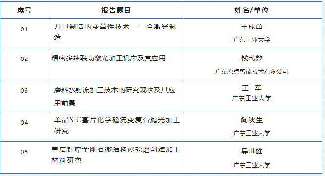 国际金刚石大会会议通知（三轮）及日程安排