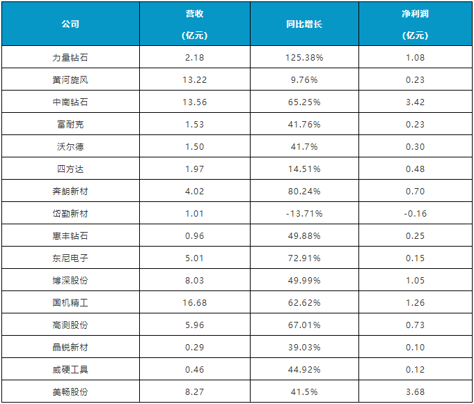 微信截图_20211117101303.png