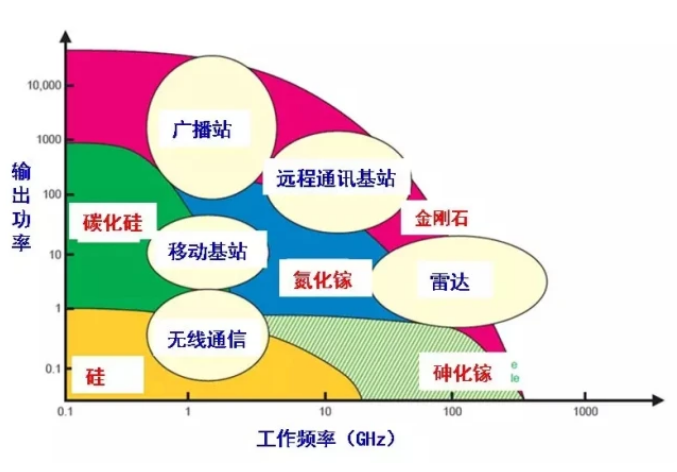 更高性能的科研利器！MPCVD金刚石未来的无限可能！