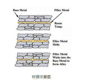 微信截图_20211129084756.png