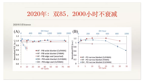 微信截图_20211130084907.png