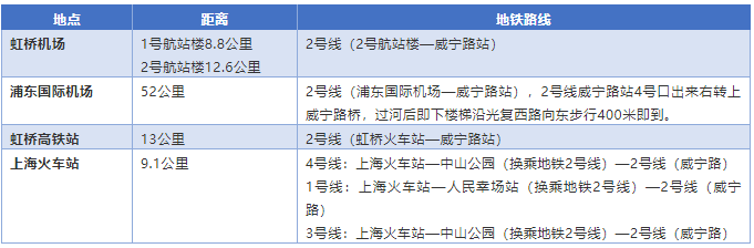 微信截图_20211201093346.png