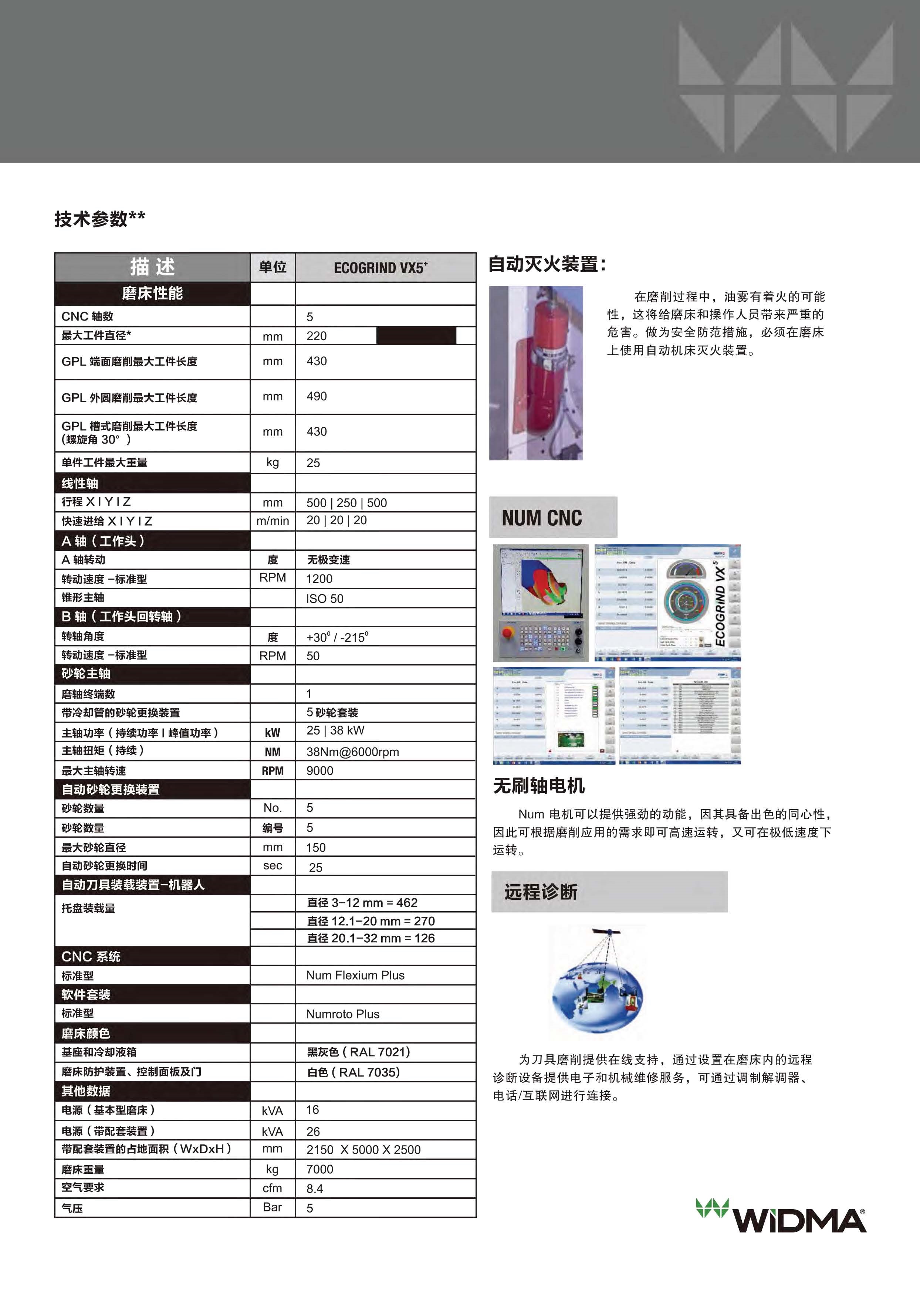 VX5 Neo中文样本-JY20210827_改图片_页面_5.jpg