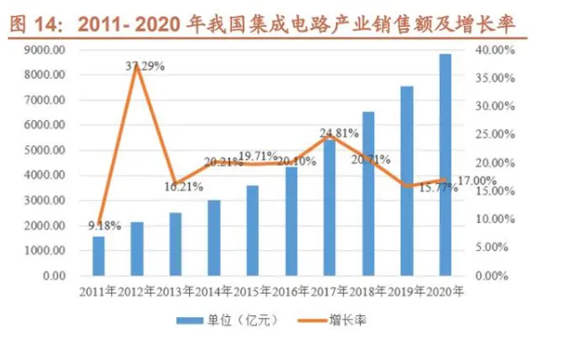 微信截图_20211202114718.png