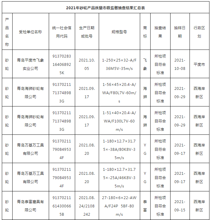 微信截图_20211206085958.png