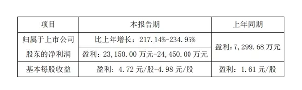 微信截图_20211213092745.png