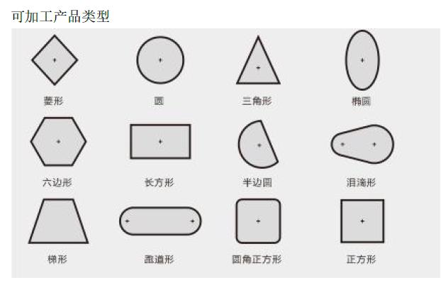 GP32可加工的工件形状.jpg