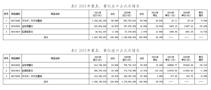 微信截图_20220308095129.png