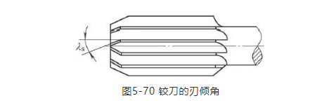 铰刀的特点及选用 | 数控刀具选用指南80