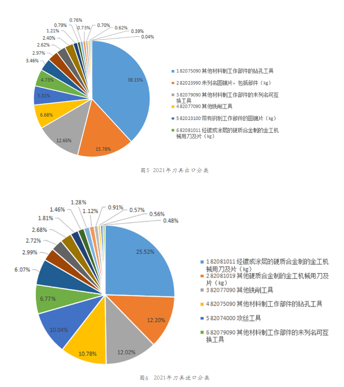 微信截图_20220407090828.png