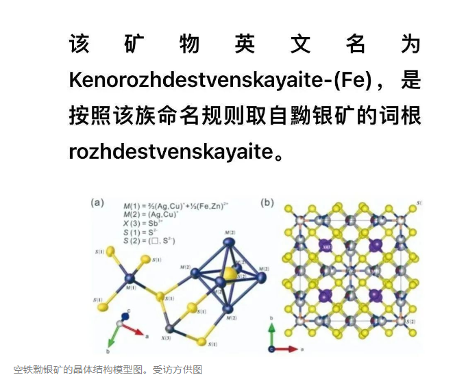 2022年全球新发现的第1号矿物——空铁黝银矿