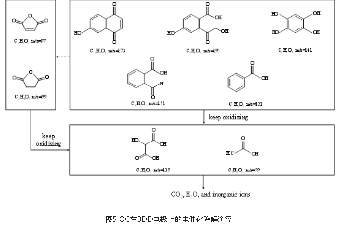 微信截图_20220505092644.png