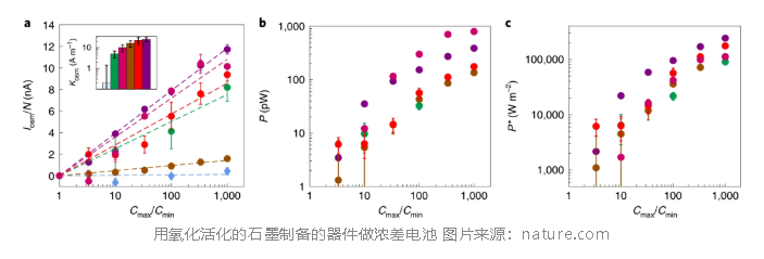 微信截图_20220505102927.png