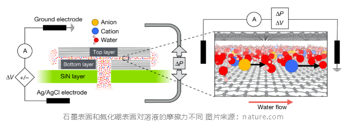 微信截图_20220505102844.png