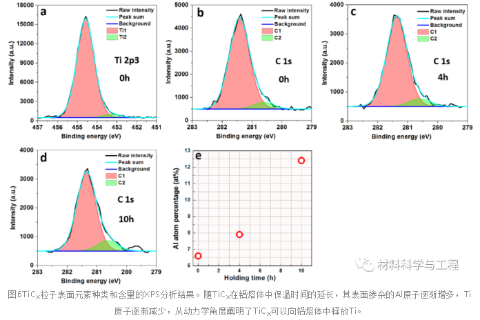 微信截图_20220509075725.png