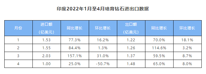 微信截图_20220518091031.png