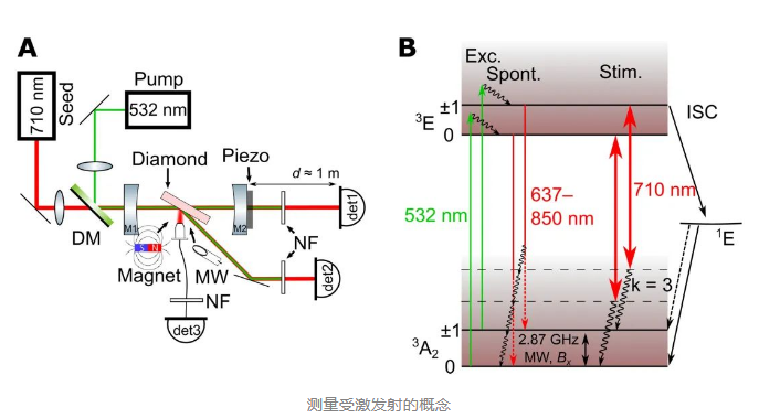 微信截图_20220613084704.png