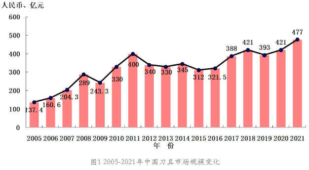 微信截图_20220614092106.png