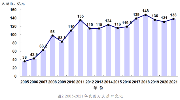 微信截图_20220614092118.png