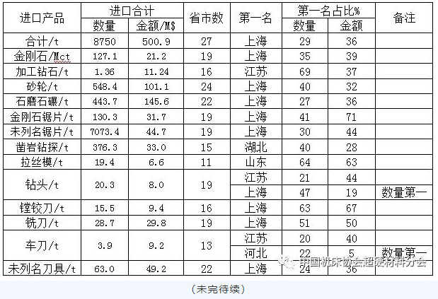 微信截图_20220704091216.png