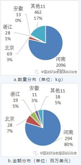 微信截图_20220704090949.png