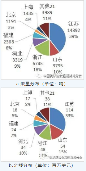 微信截图_20220704091020.png