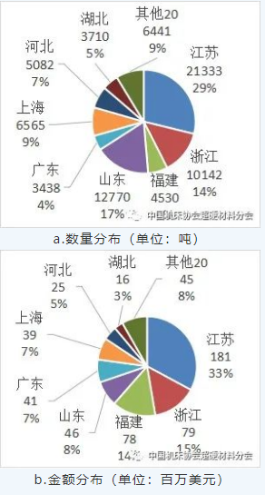 微信截图_20220704091030.png