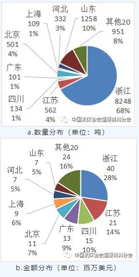 微信截图_20220704091039.png