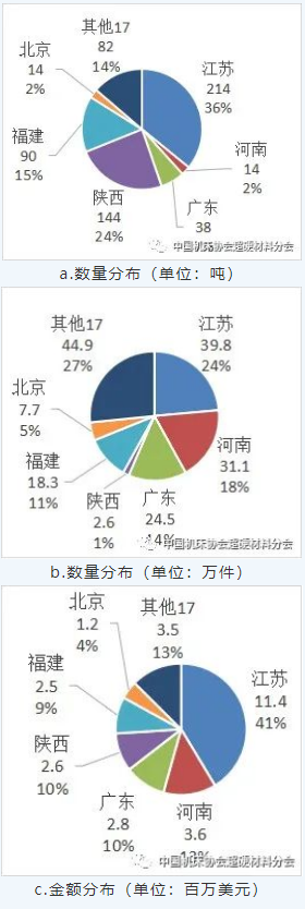 微信截图_20220704091127.png