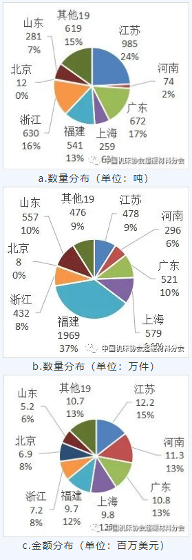 微信截图_20220704091149.png