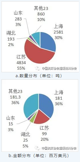 微信截图_20220704091159.png