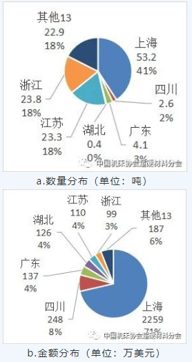 微信截图_20220711090230.png