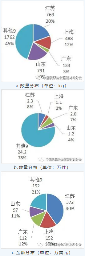 微信截图_20220711090341.png