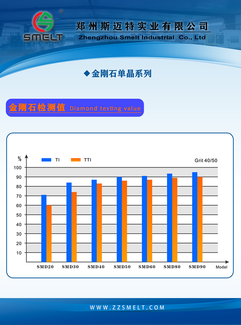 金刚石单晶检测值.jpg