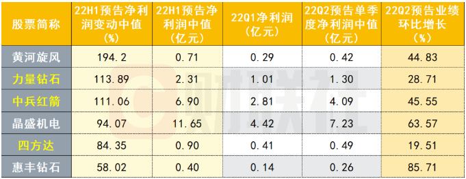 压机一响，黄金万两！全球最大人造钻石产地是怎样炼成的？