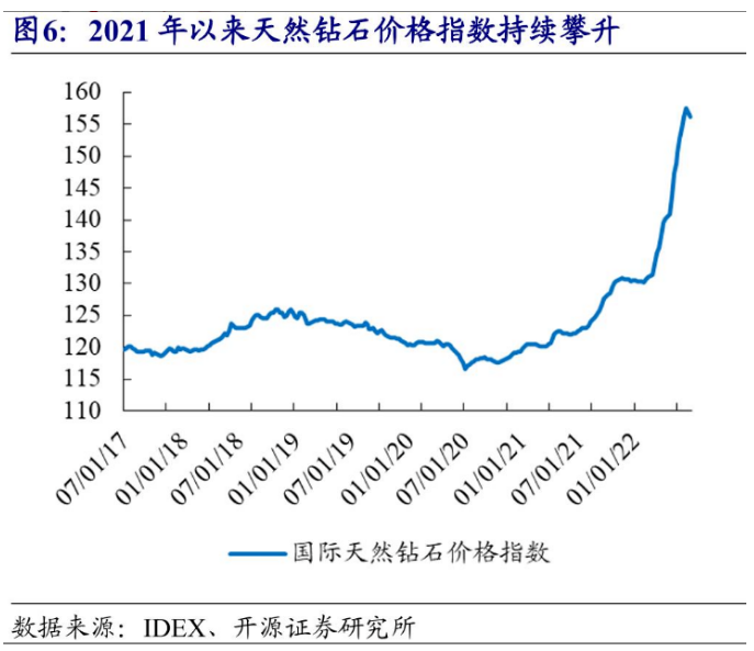 微信截图_20220802092955.png