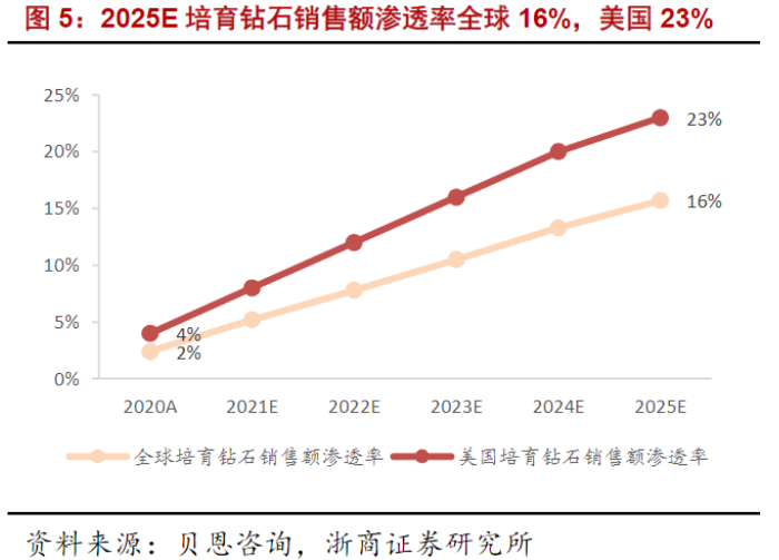 微信截图_20220802093052.png