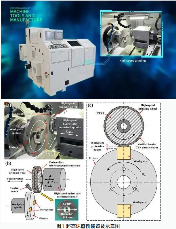 南科大张璧团队在难加工材料超高速加工领域取得新进展