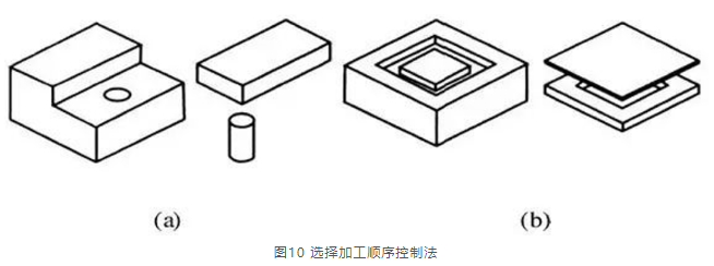 微信截图_20220811095812.png