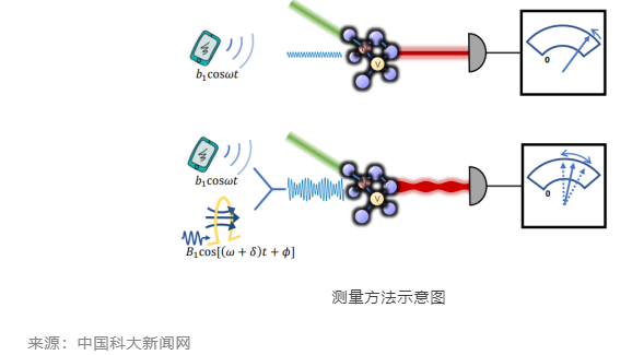 微信截图_20220902090321.png