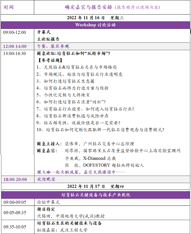 Carbontech 2022 培育钻石论坛