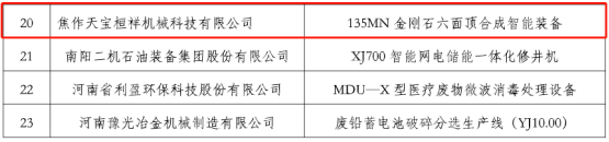 ​天宝桓祥“135MN金刚石六面顶合成智能装备”被认定为2022年河南省首台（套）重大技术装备