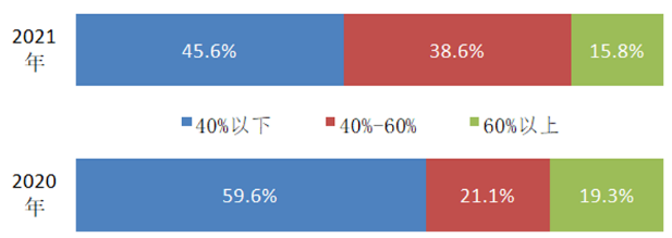 微信截图_20220915104723.png