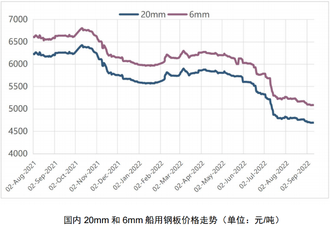 微信截图_20220919090538.png