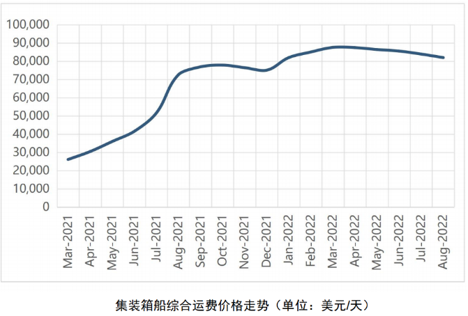 微信截图_20220919090730.png