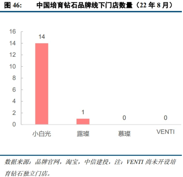 微信截图_20220921095534.png