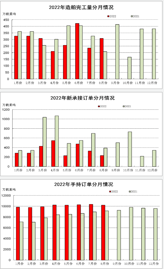 微信截图_20220926101616.png