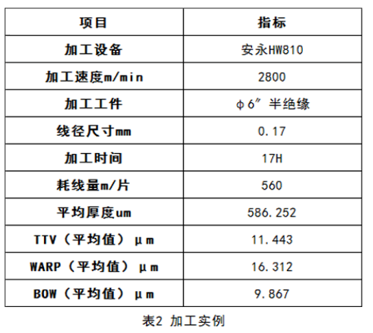 微信截图_20220928085059.png