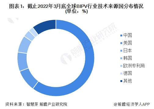 微信截图_20221009101938.png